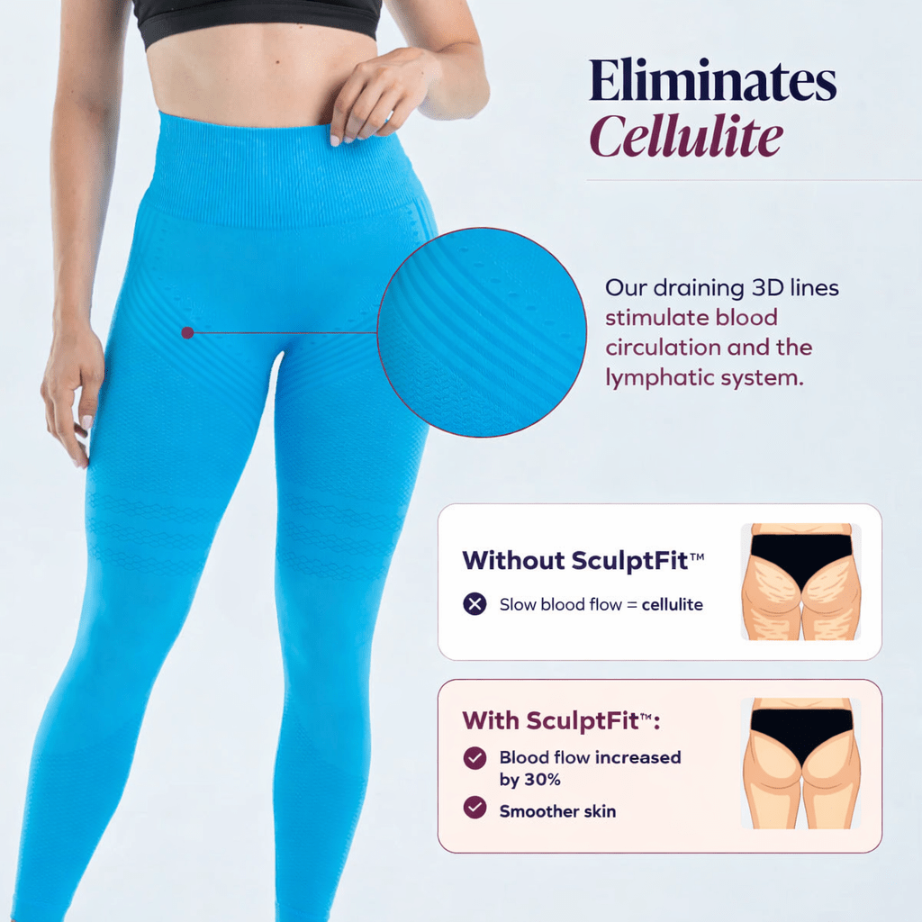SculptFit™ – 3D Sculpting Anti - Cellulite Leggings - Levora