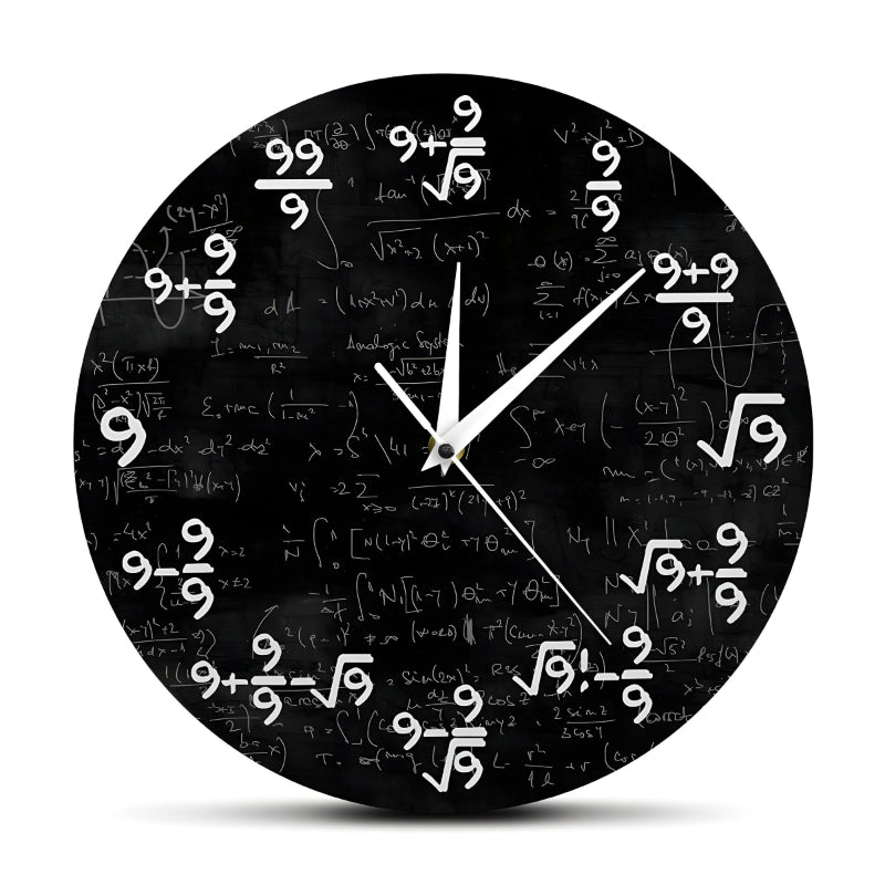 TimeFlair™ - Modern Mathematical Wall Clock - Levora