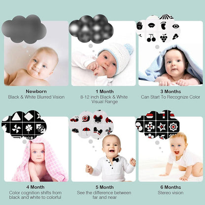 BabyBright™ - Visual Cards for Newborn Babies - Levora