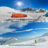 CampGuard - Emergency Sleeping Bag - Levora
