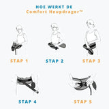 ComfortCarry™ - Make carrying your little one easier! - Levora