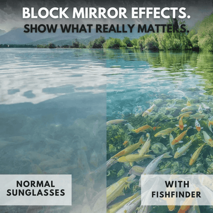 FishFinder™ – Spot every catch & enjoy clear visibility on the water! - Levora