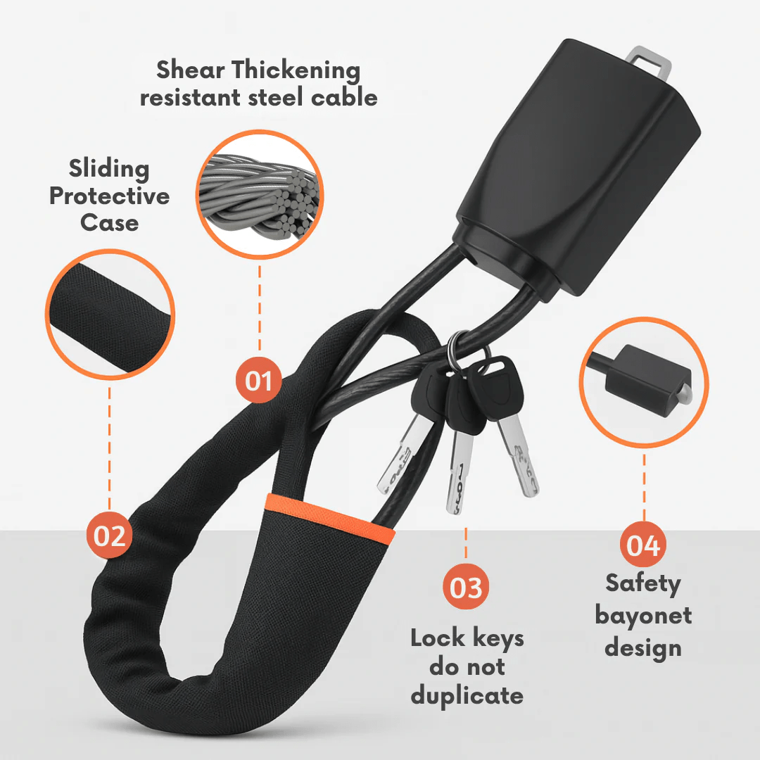 Guardify™ – Protect your car & prevent theft! - Levora