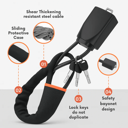 Guardify™ – Protect your car & prevent theft! - Levora