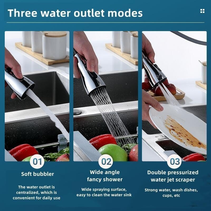 HydroCrane™ - 360° Adjustable Faucet Filter - Levora