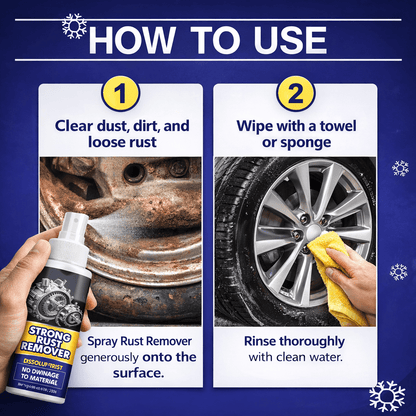 RustAway Pro™ – Multi - Purpose Metal Rust Remover - Levora
