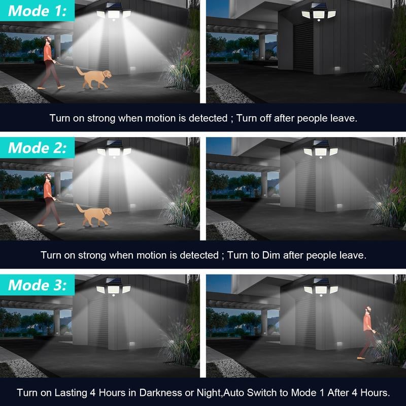 Sakerplus Solar Outdoor Lights - Levora