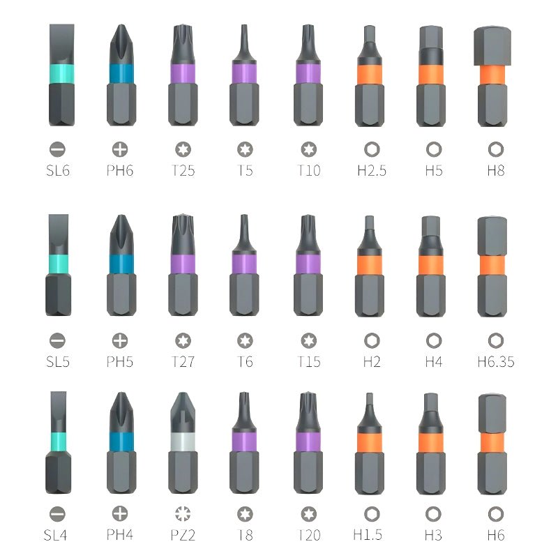 ScrewMaster™ - Ultimate Multipurpose Tool Set - Levora
