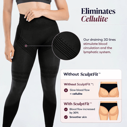 SculptFit™ – 3D Sculpting Anti - Cellulite Leggings - Levora