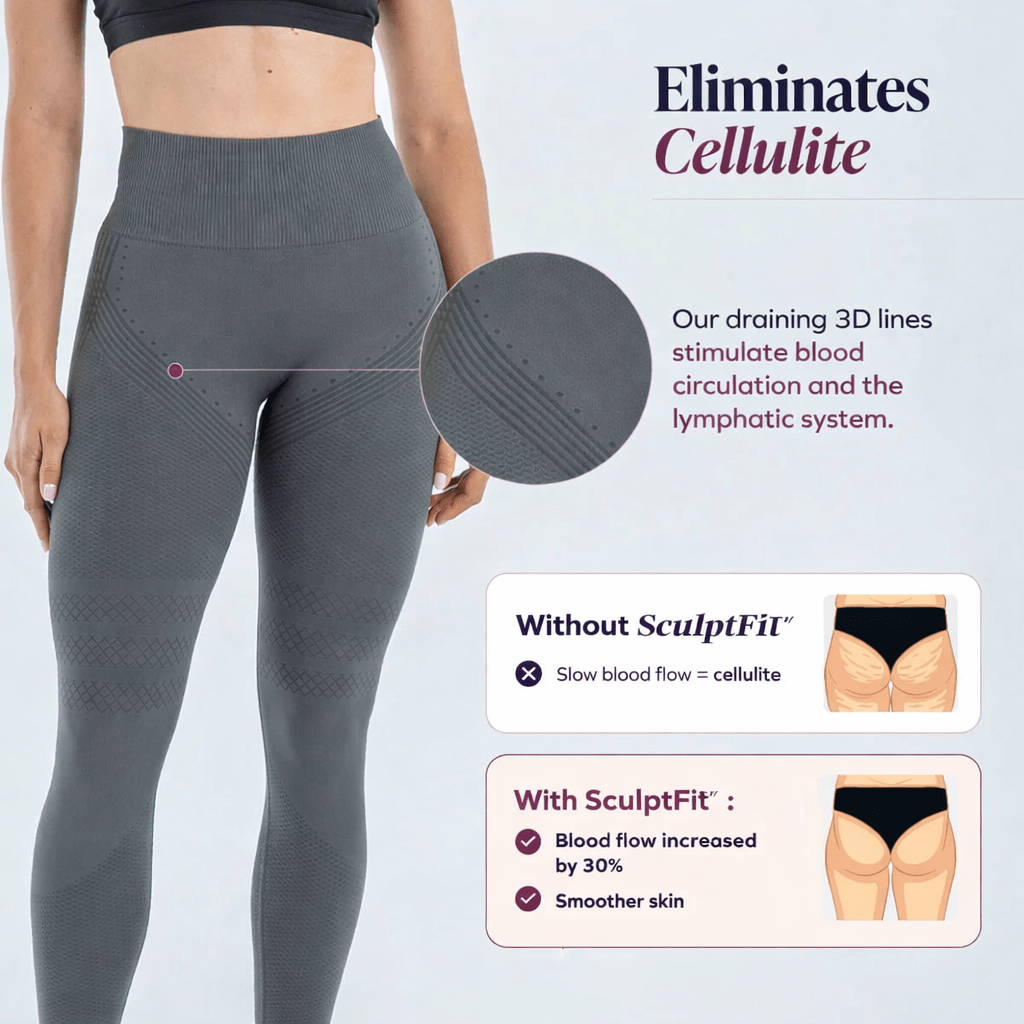 SculptFit™ – 3D Sculpting Anti - Cellulite Leggings - Levora