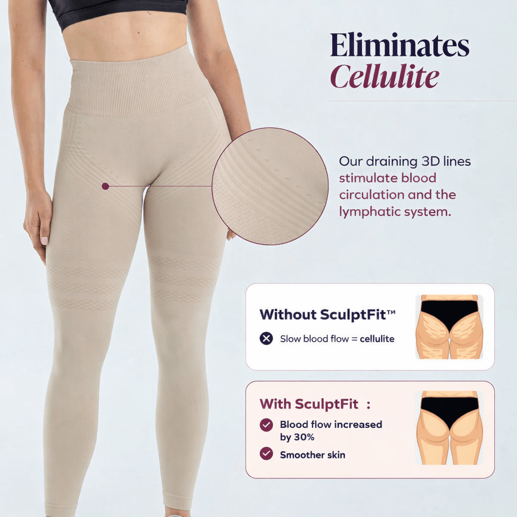 SculptFit™ – 3D Sculpting Anti - Cellulite Leggings - Levora