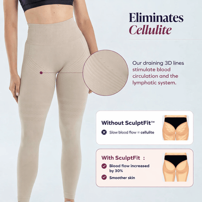 SculptFit™ – 3D Sculpting Anti - Cellulite Leggings - Levora