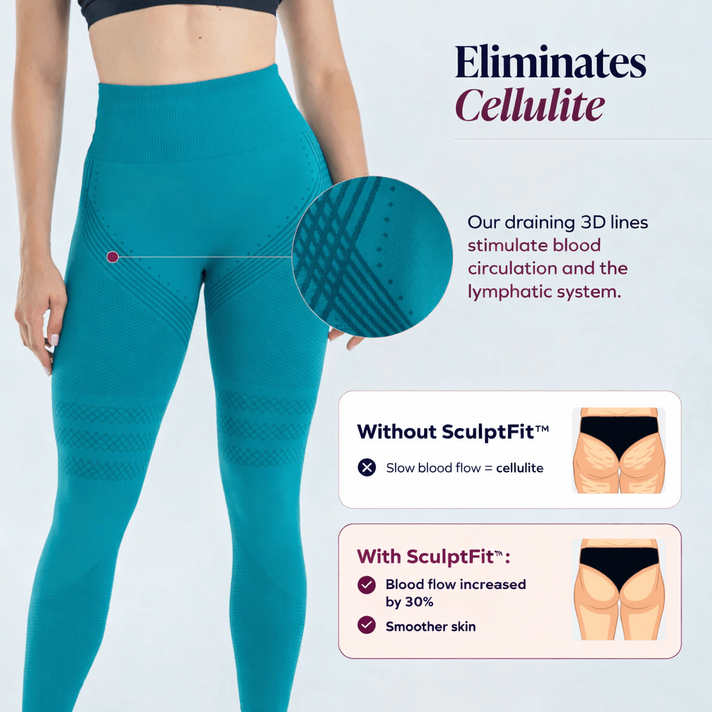 SculptFit™ – 3D Sculpting Anti - Cellulite Leggings - Levora