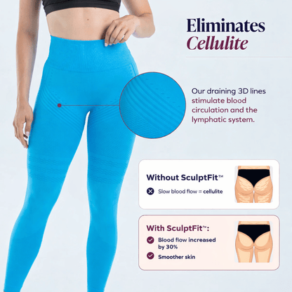 SculptFit™ – 3D Sculpting Anti - Cellulite Leggings - Levora