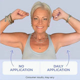 SculptSkin™ - For Firm and Smooth Skin – Effortlessly - Levora