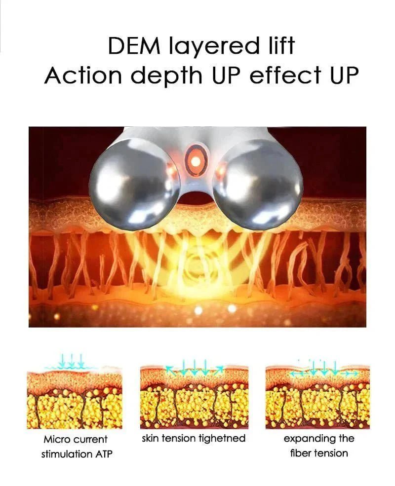 Skinlift™ - The solution for clean and healthy skin! - Levora