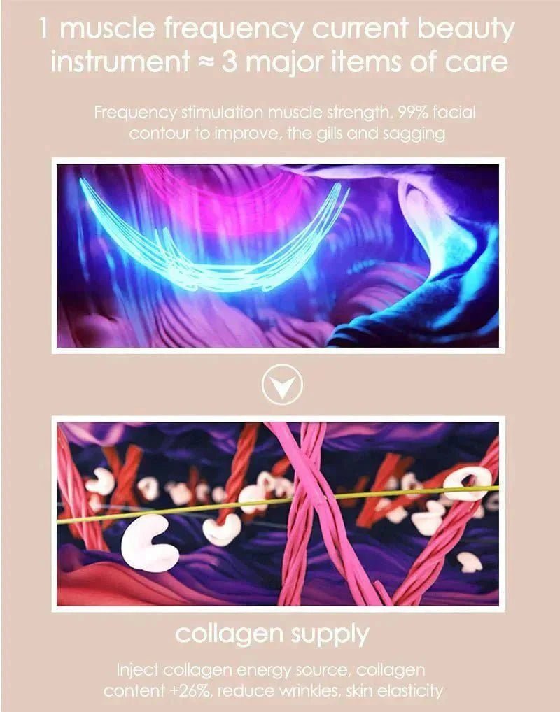 Skinlift™ - The solution for clean and healthy skin! - Levora