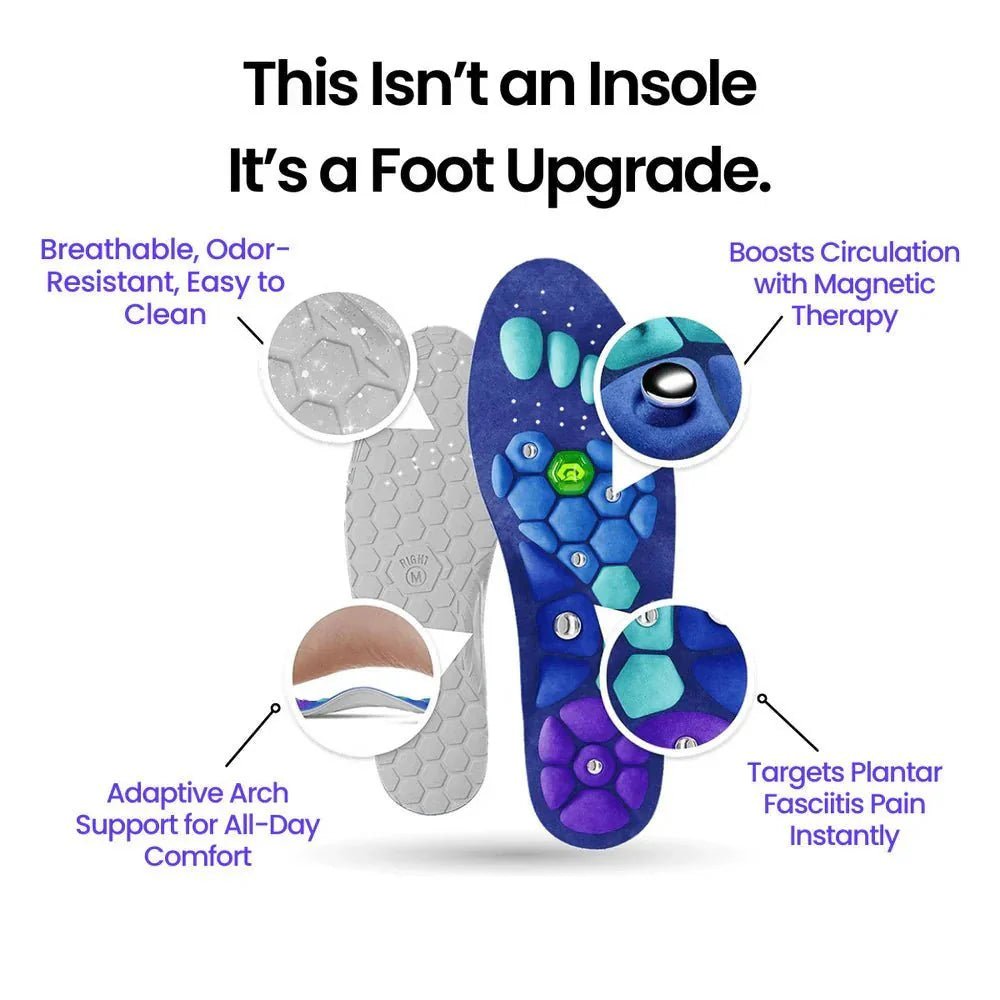 SoleRelief™ (1+1 FREE) – The Insole That Offers More Than Ordinary Cushioning - Levora
