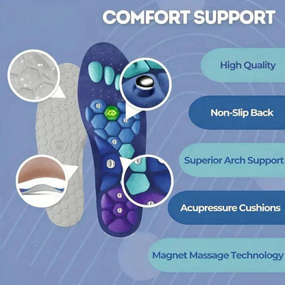 SoleRelief™ (1+1 FREE) – The Insole That Offers More Than Ordinary Cushioning - Levora