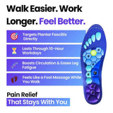 SoleRelief™ (1+1 FREE) – The Insole That Offers More Than Ordinary Cushioning - Levora