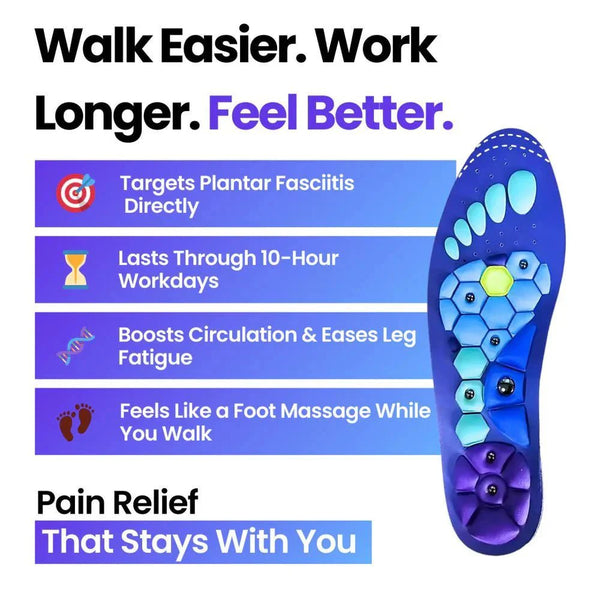 SoleRelief™ (1+1 FREE) – The Insole That Offers More Than Ordinary Cushioning - Levora
