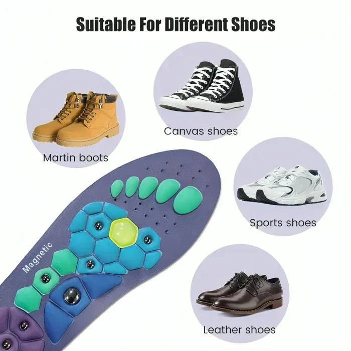SoleRelief™ (1+1 FREE) – The Insole That Offers More Than Ordinary Cushioning - Levora