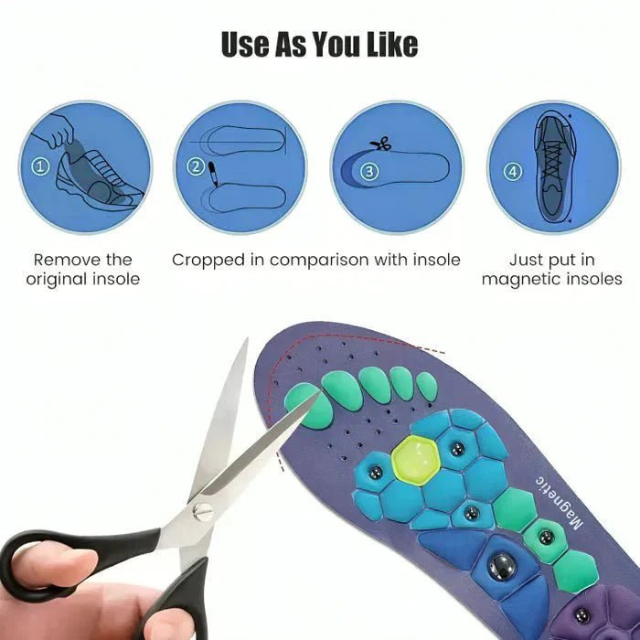 SoleRelief™ (1+1 FREE) – The Insole That Offers More Than Ordinary Cushioning - Levora