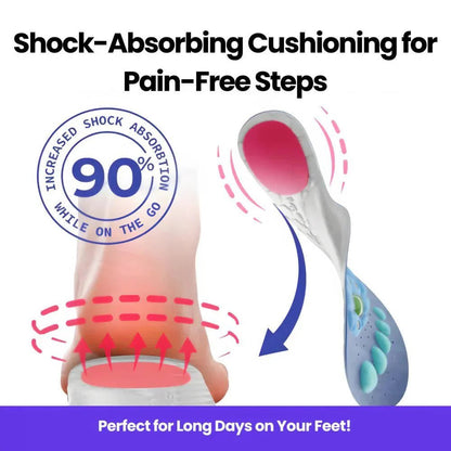 SoleRelief™ (1+1 FREE) – The Insole That Offers More Than Ordinary Cushioning - Levora
