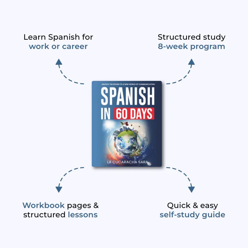 Spanish in 60 Days™ – Learning Workbook - Levora