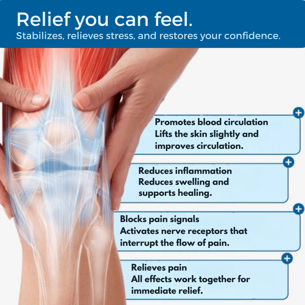 TAPRX™ – Knee Joint Support for Pain Relief & Stability - Levora